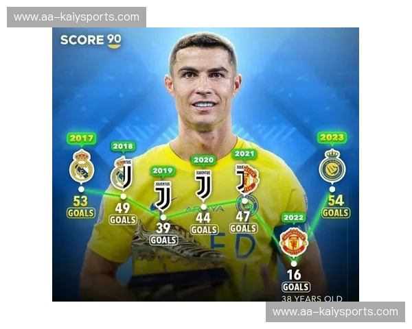 欧冠射手榜：荣耀、数据与未来